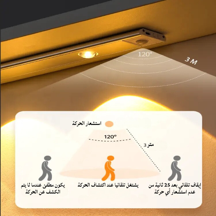 مصباح ليد لاسلكي بمستشعر الحركة